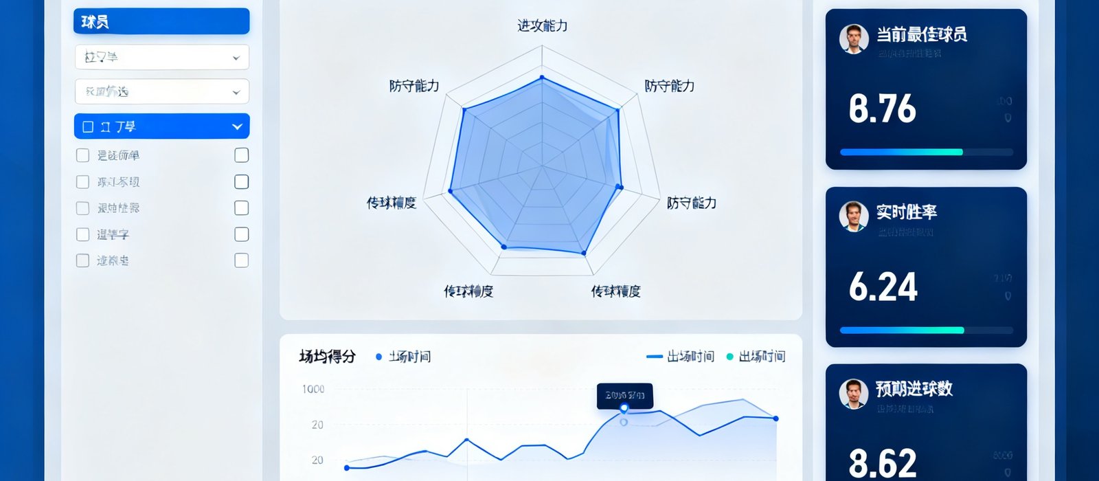 买球站数据分析工具仪表盘的全景截图，左侧为球员筛选面板，中央展示雷达图和数据曲线，右侧为实时更新的关键指标卡片